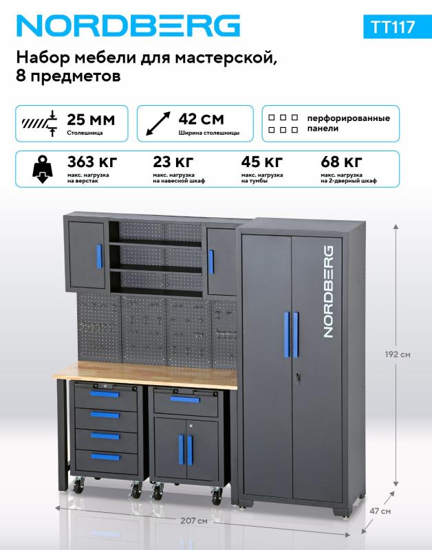 Всё на своих местах!