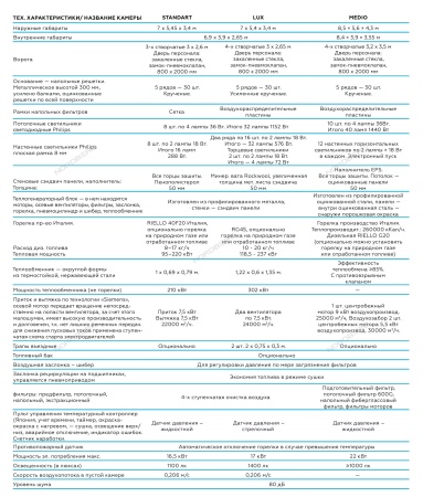 Покрасочная камера