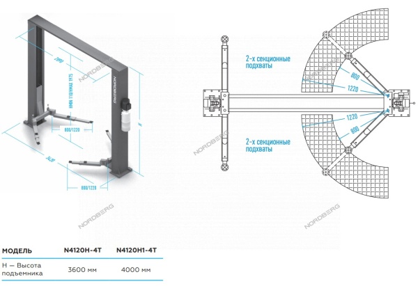 Подъемник 380V 2х стоечный 4т с верхней синхронизацией, H=4,0 м, с электростопорами (серый)