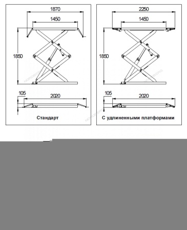 Подъемник ножничный низкопрофильный 3 т, 220 В