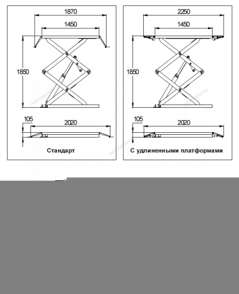 Подъемник ножничный низкопрофильный 3 т, 220 В