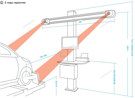 Стенд сход-развал 3D модель для ям и подъемников NORDBERG C802