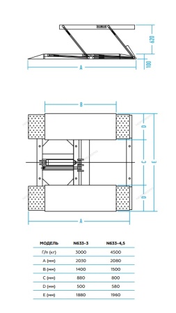 Подъемник ножничный 3т, 220В