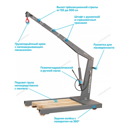 Кран пневмогидравлический грузовой, 3 т, усиленный