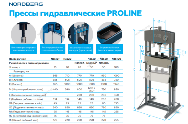 Пресс гидравлический PRO, 30 т, пневмопривод