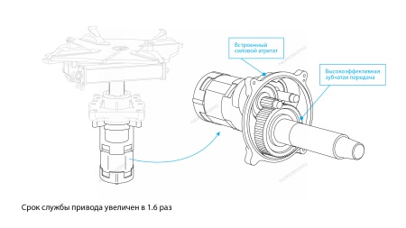 Станок шиномонтажный автомат, односкоростной, зажимы 15-28, 380 В + 3-я рука 46H44N