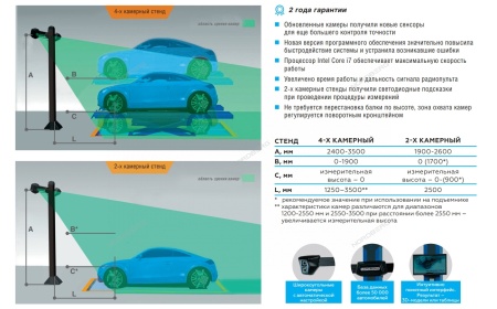 Стенд сход-развал 3D для ям и подъемников, синий