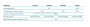 Заточной станок профессиональный диам. 200мм, 220В