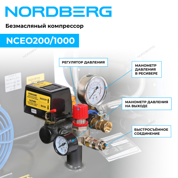 Компрессор безмасляный 380 В, ресивер 200 л, 1000 л/мин