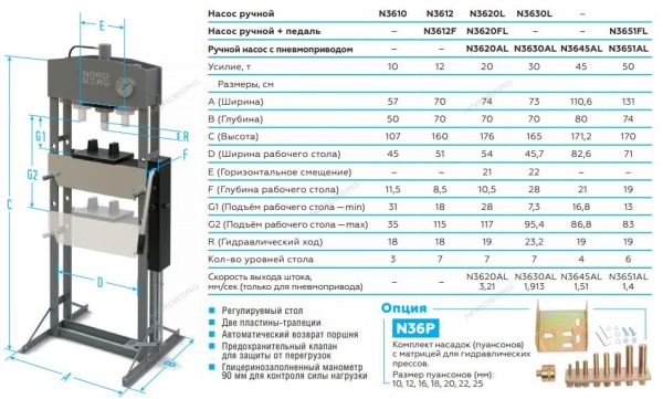 Пресс гидравлический, 50 т, ножной привод
