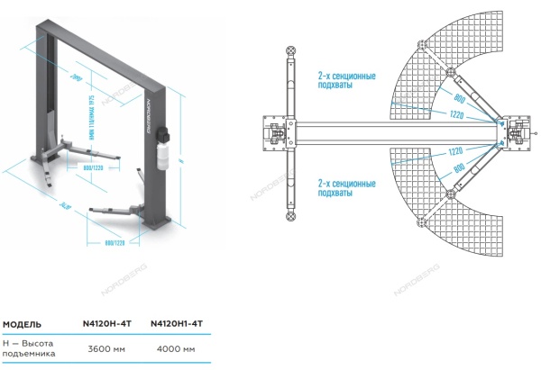 Подъемник 220V 2х стоечный 4т с верхней синхронизацией, H=4,0 м (синий)