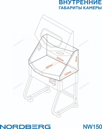 Установка для мойки деталей с подогревом, закрытая