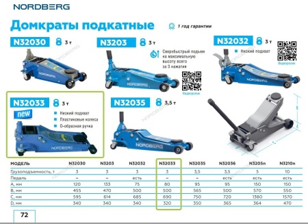 Домкрат подкатной 3,3 т, супернизкий подхват